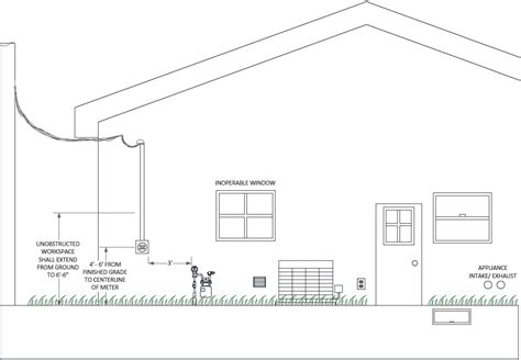 meter base distance from windows